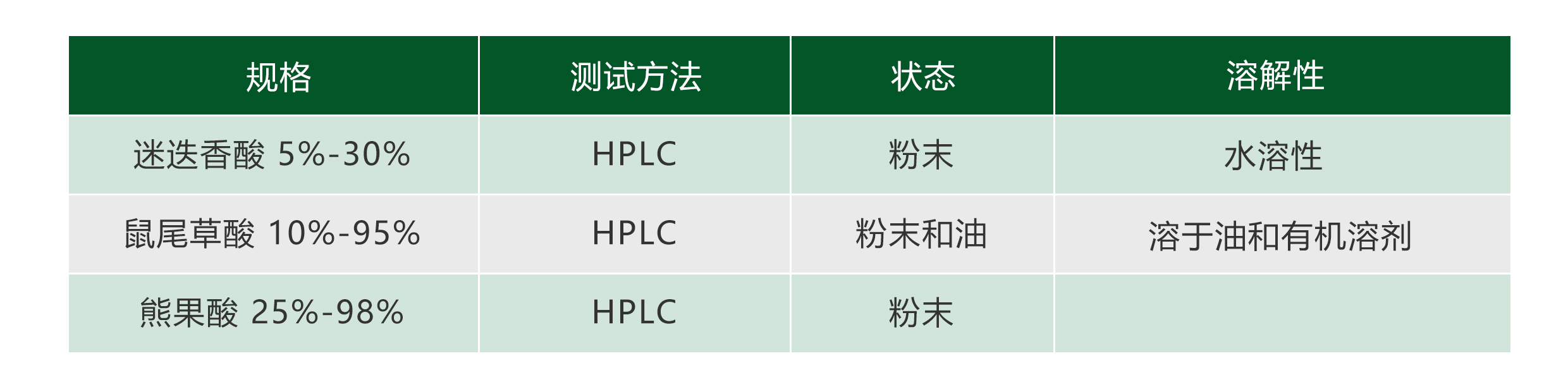 香港内部最精准16码