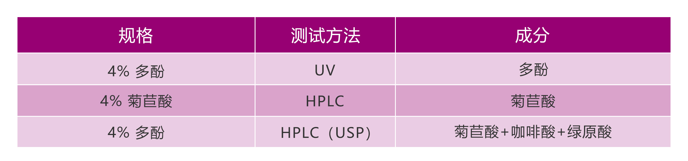 香港内部最精准16码